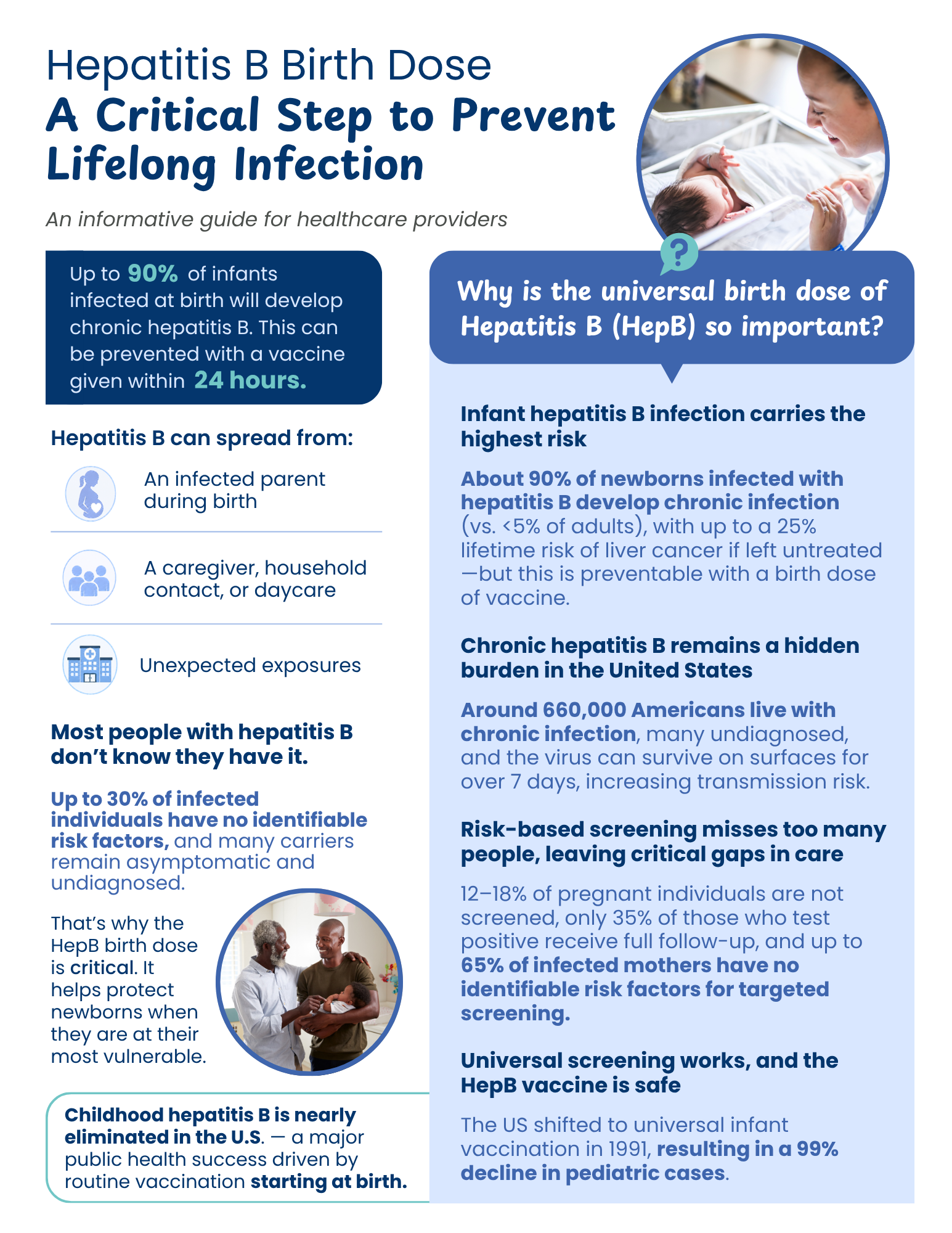 IKC's Providers HepB handout